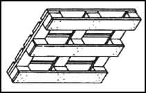 Europallet