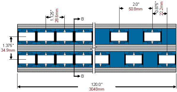 Interlocking Mini-Rail Assembly top view