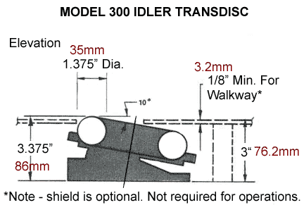 Model 300 Idler Transdisc