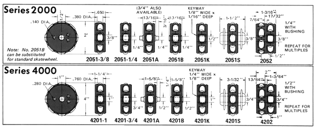 2000 and 4000 series dimensions